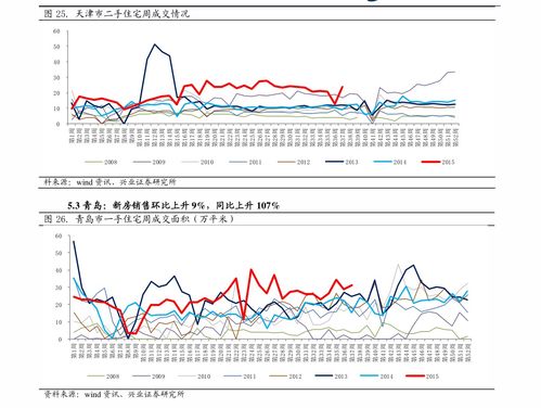 哈高科銷售代理模式解析 從雪球平臺(tái)視角看企業(yè)與代理商的協(xié)同發(fā)展